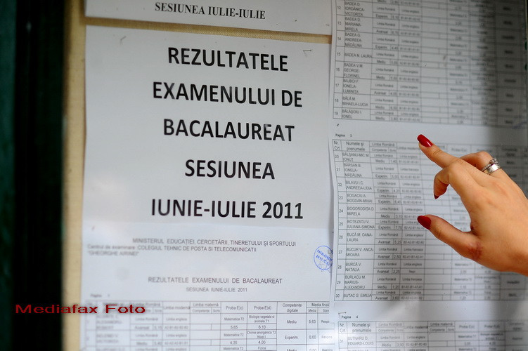 Sondaj stirileprotv.ro: 5 motive pentru care BAC-ul din 2011 e cel mai slab din istorie