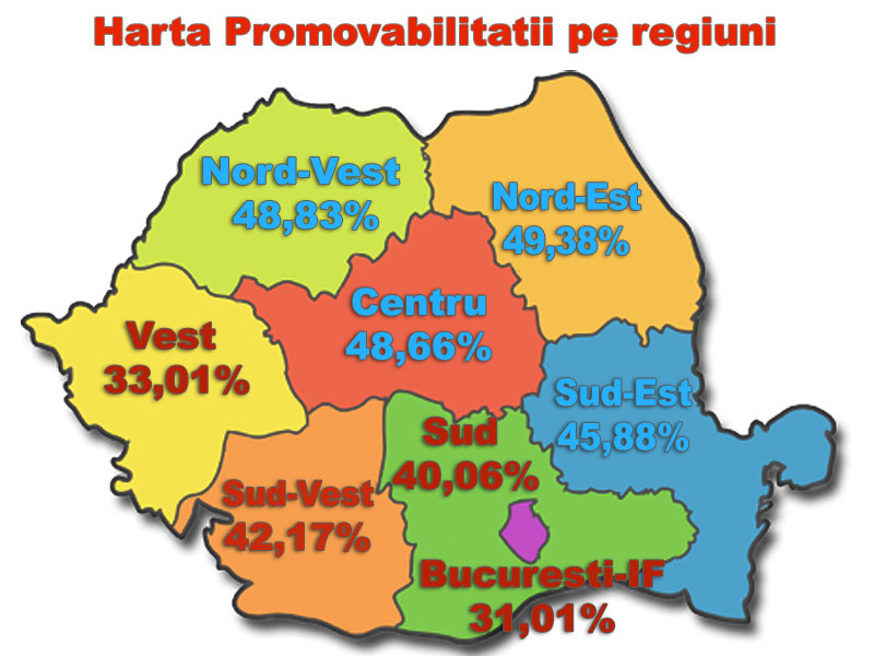 HARTA PROMOVABILITATII BAC 2011 pe regiuni