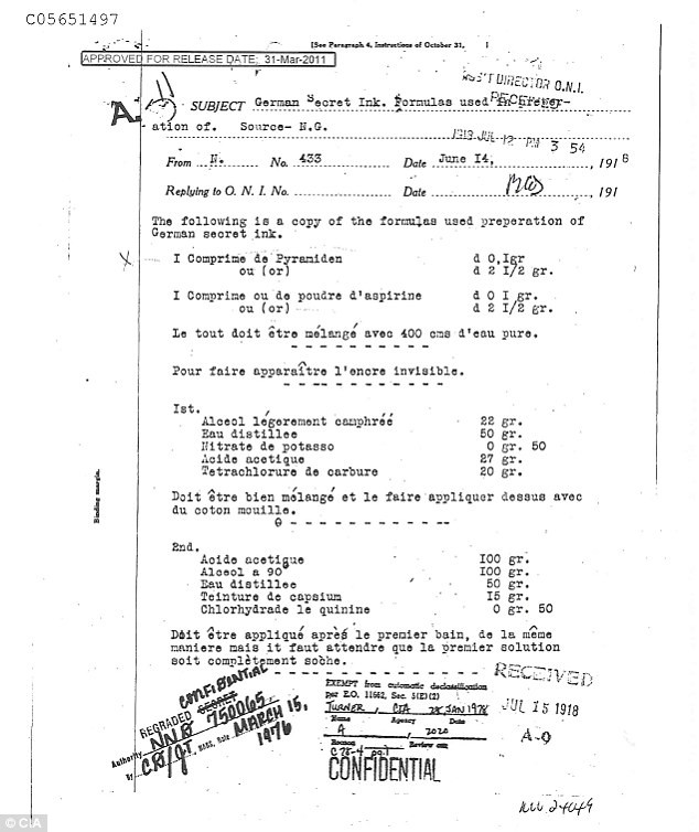 Cele mai vechi documente CIA, declasificate: cum au spart francezii formula germanilor de comunicare