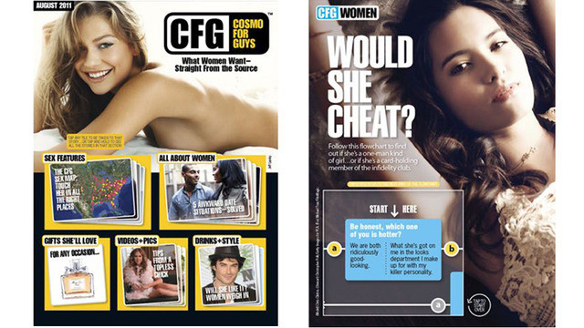 CFG. Cosmopolitan propune baietilor care au iPad o aplicatie numai pentru ei. FOTO