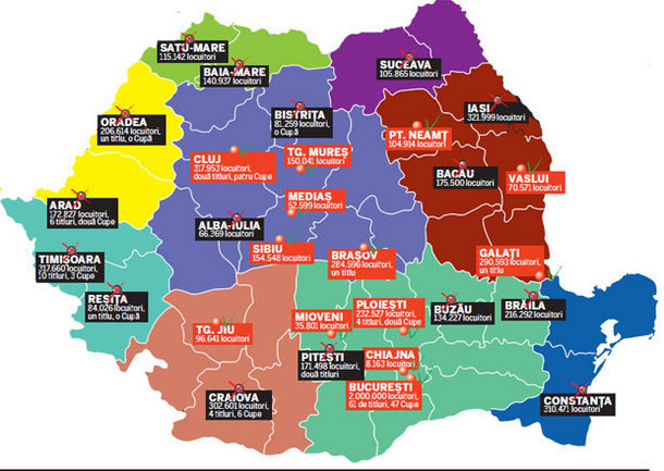 Liga I = 45% din Romania! Doar patru dintre cele noua regiuni istorice ale tarii participa in Liga I