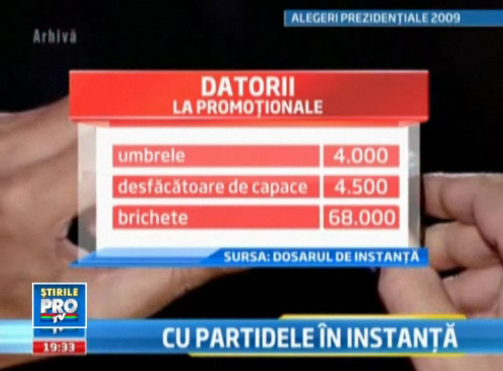 Pixurile si brichetele din campanie se intorc impotriva partidelor.Au datorii de sute de mii de euro