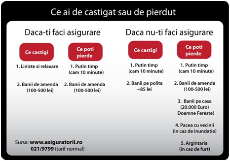 270.000 de romani au reusit in ultima clipa. Ce asteapta inca 4 milioane? (P)