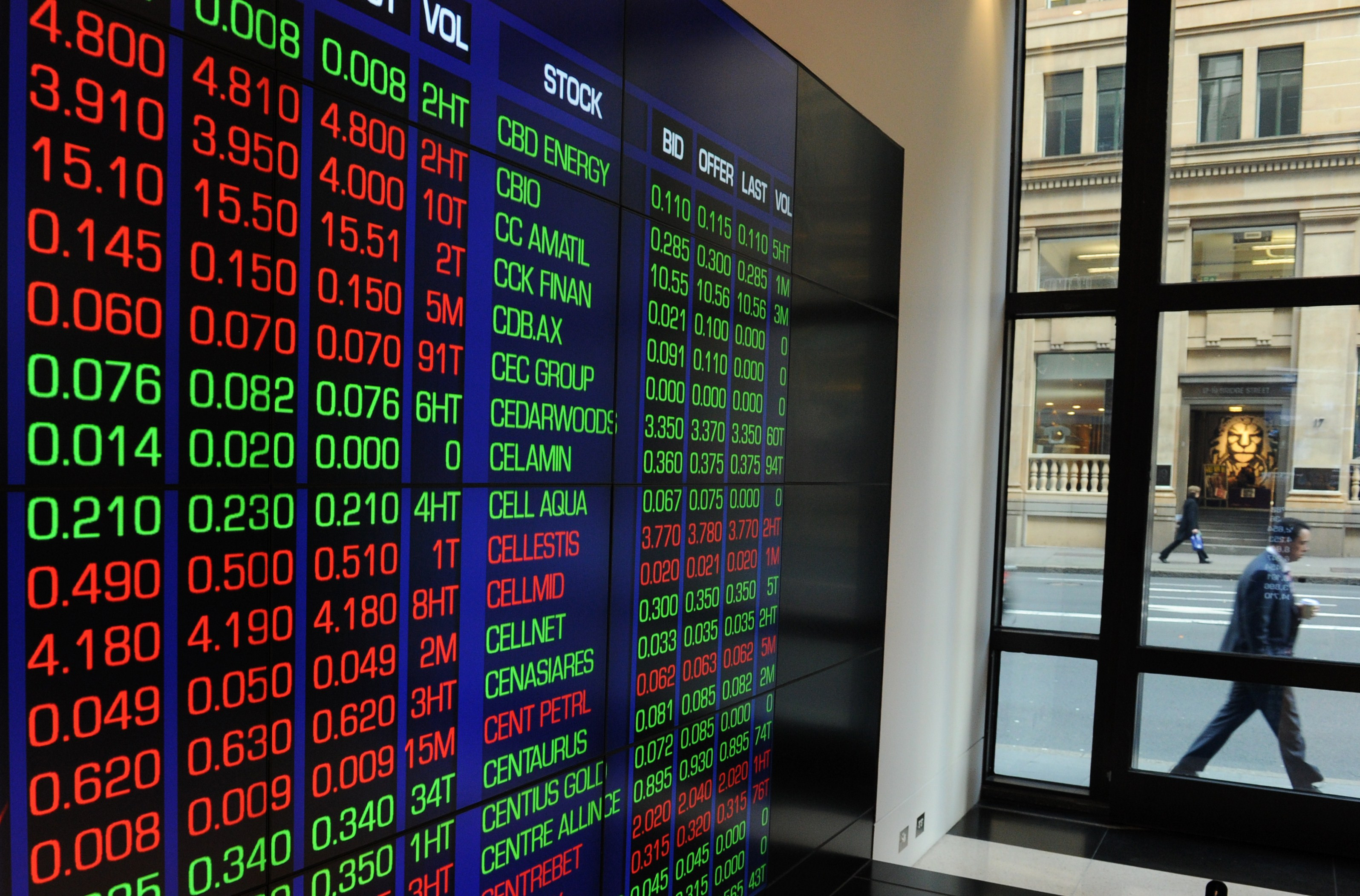 Agitatie pe Wall Street. Indicele Dow Jones incearca pragul de 3% in scadere