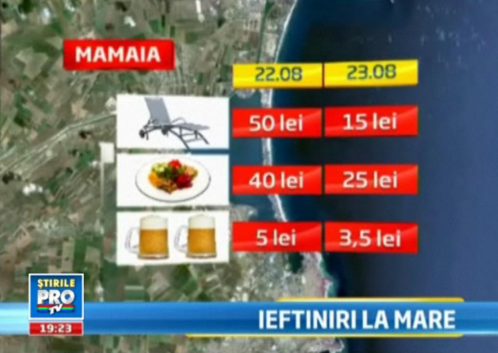 Cel mai bun moment in care poti sa mergi la mare. Vreme superba, preturi mici