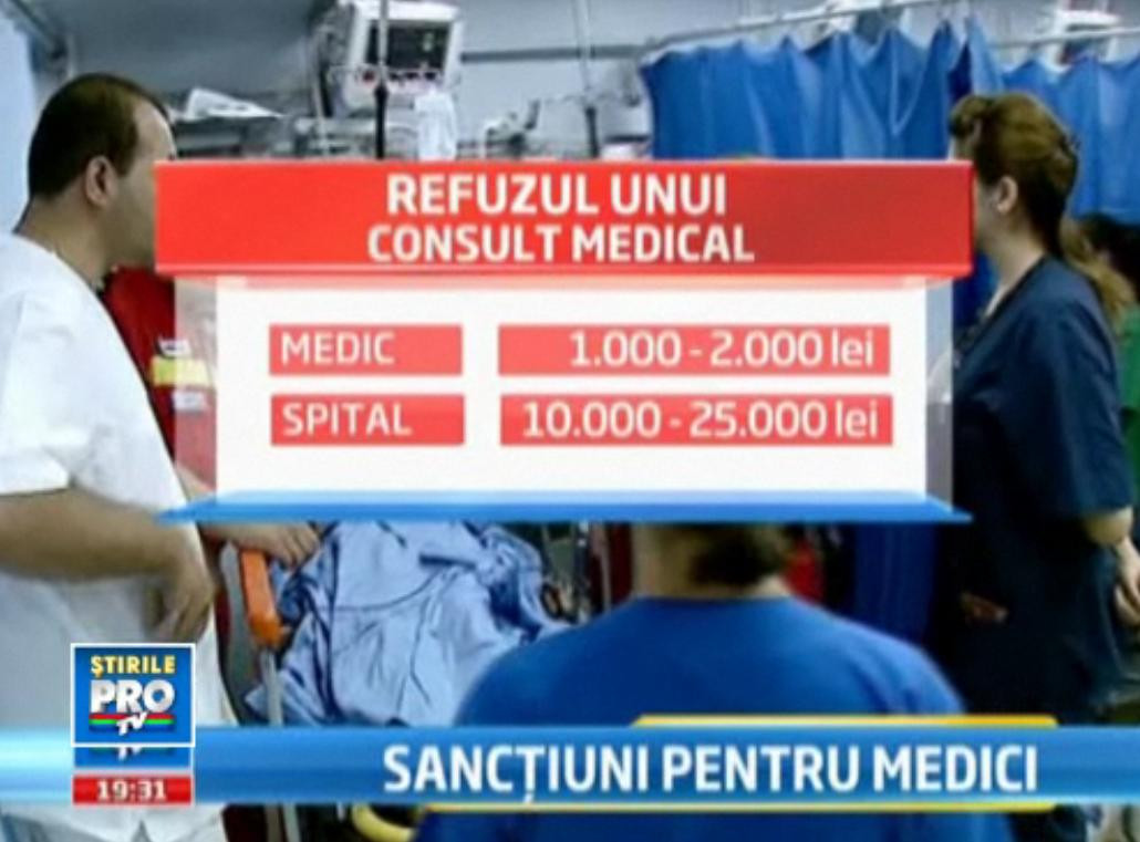 2.000 de lei amenda pentru doctorul care refuza sa vada un pacient. Ce alte amenzi risca medicii