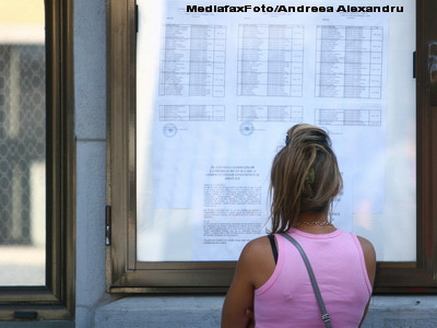 Rezultate dezastruoase la simularea examenului de BAC. Listele sunt pline cu note de 1, 3 si 4