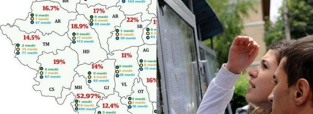 Bac 2011, sesiunea de toamna. Harta mediilor pe judete. Plus: de ce n-a mai dat bacul fiul lui CTP