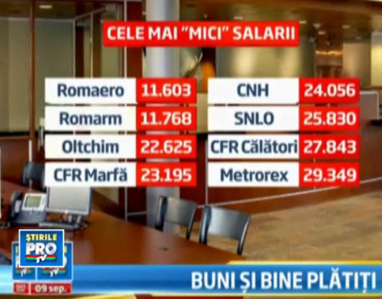 Ce criterii trebuie sa indeplinesti pentru a primi un salariu anual de 4 milioane de euro de la STAT