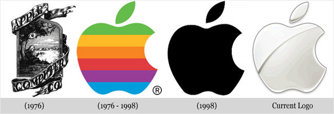 Cum au evoluat logo-urile a 5 marci celebre, printre care Apple si Coca-Cola GALERIE FOTO