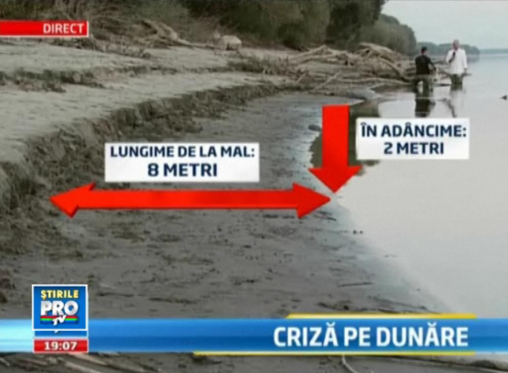 Situatia a devenit critica pe Dunare: 90.000 de tone de marfa, blocate. Pierderile sunt uriase