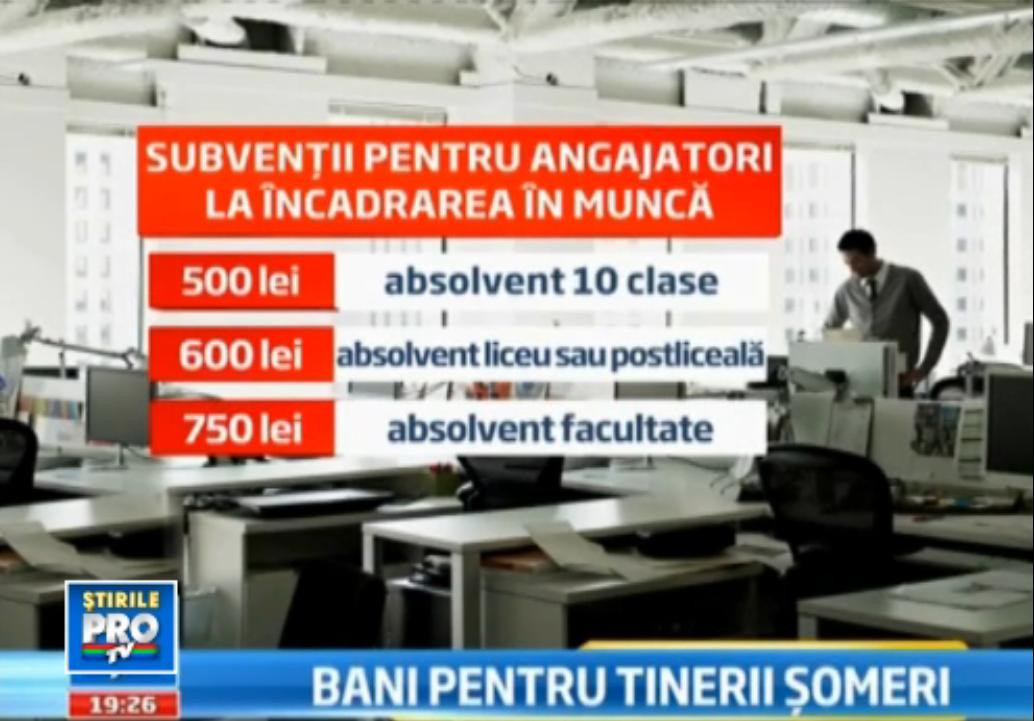 Angajeaza un somer si ti-l plateste statul. Motivele pentru care 27% din someri au sub 25 de ani