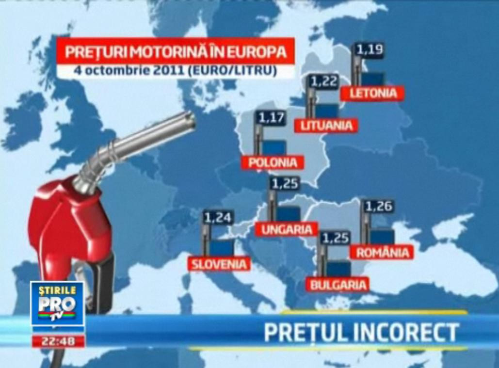 Petrolistii, acuzati de "blat". Cum a ajuns motorina din Romania cea mai scumpa din Estul Europei