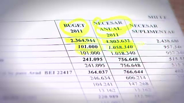 "Romania, te iubesc!": Avem cele mai scumpe autostrazi din lume, dar drumurile exista doar pe hartie