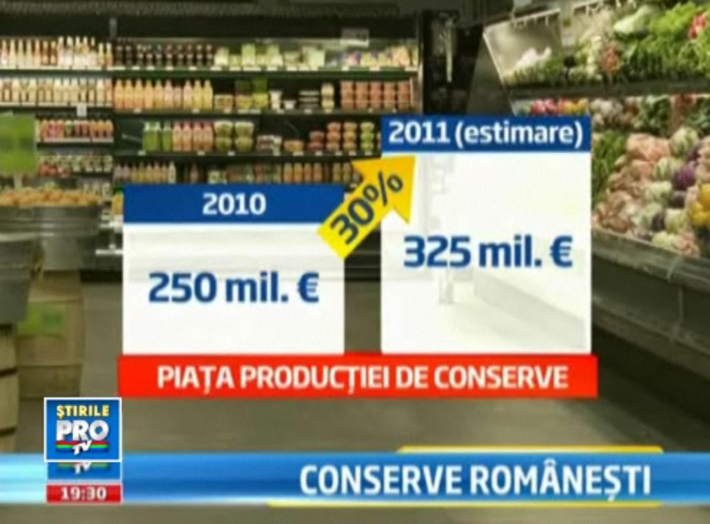 Efectele recoltei 2011: Castraveti murati, gogosari si bulion "Made in Romania", in loc de importuri