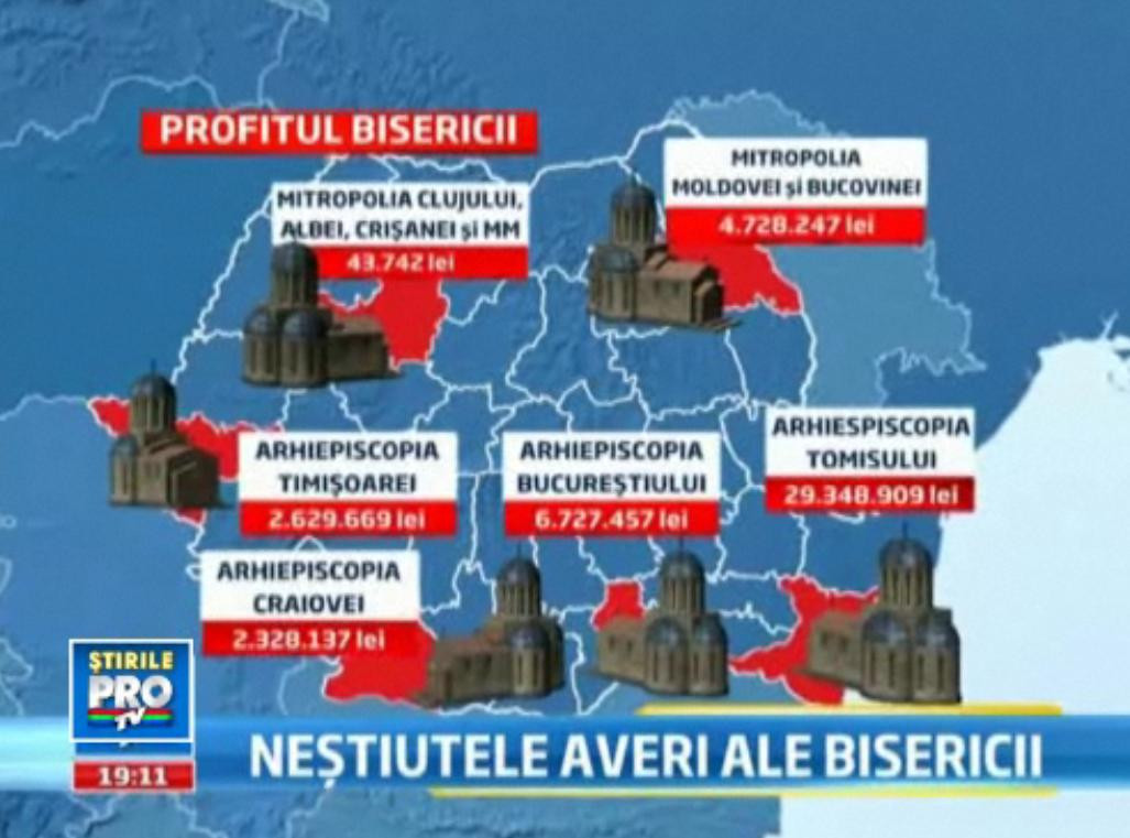 Cum strange Biserica Ortodoxa averi de milioane de euro? Doar Dumnezeu stie, oficialii nu raspund
