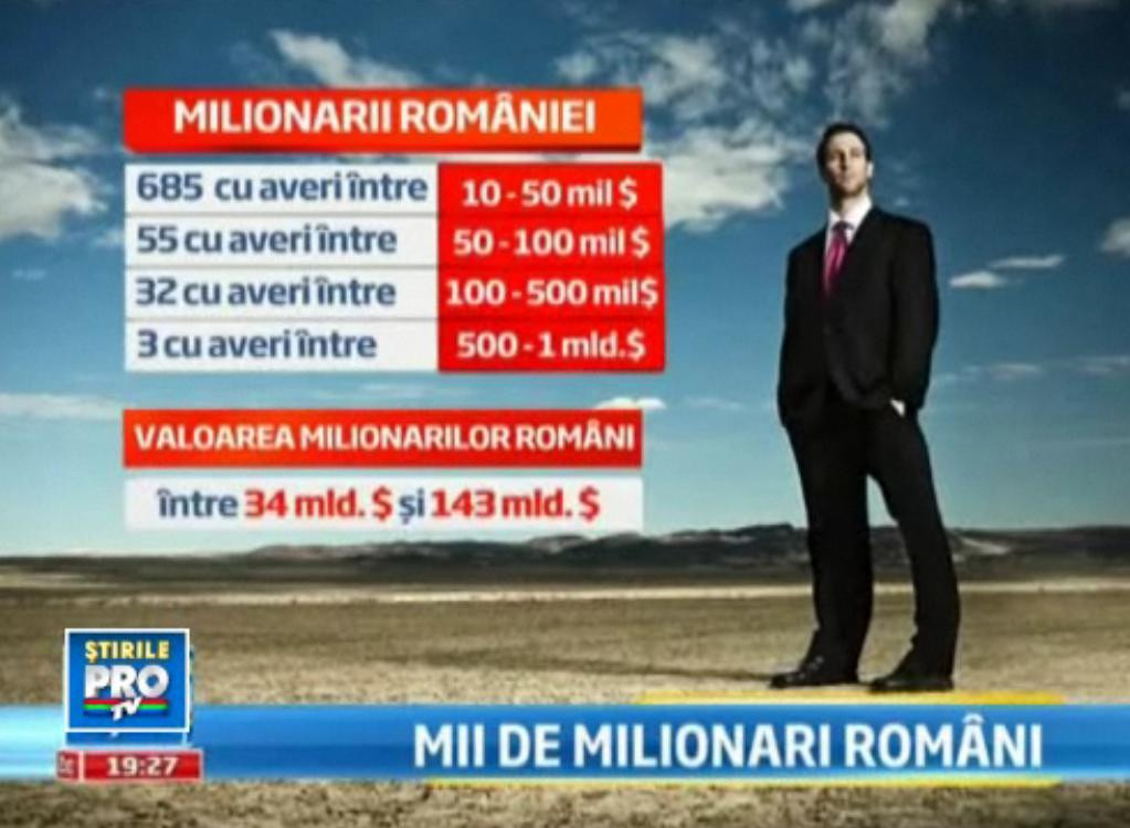 Banca elvetiana Credit Suisse: In Romania sunt 16.500 de milionari in dolari