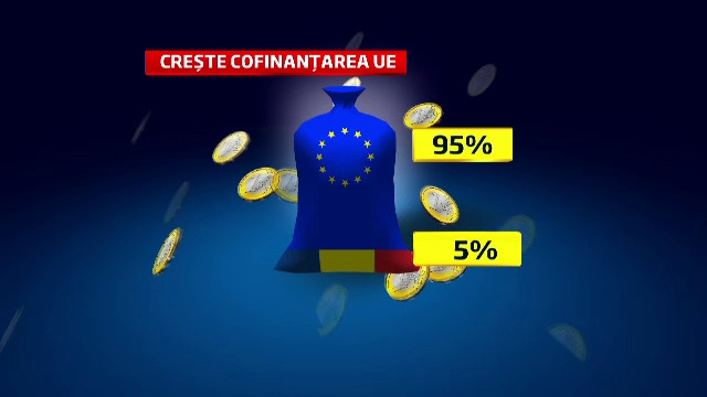 Romania va plati mai putin pentru proiectele finantate din fonduri europene