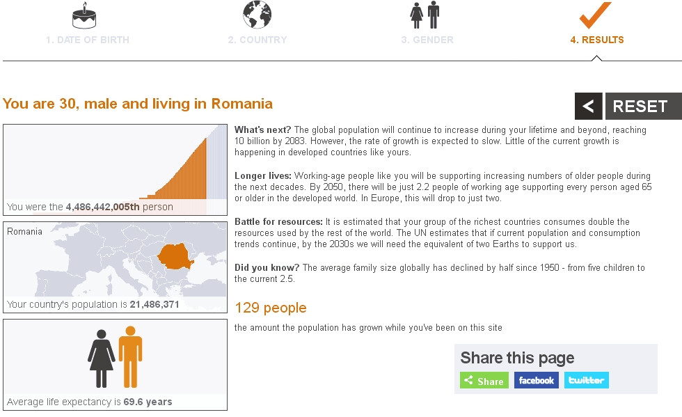 Fa-ti TESTUL BBC. Al catelea ai fost pe Pamant si cat mai ai de trait, plus tara care moare prima