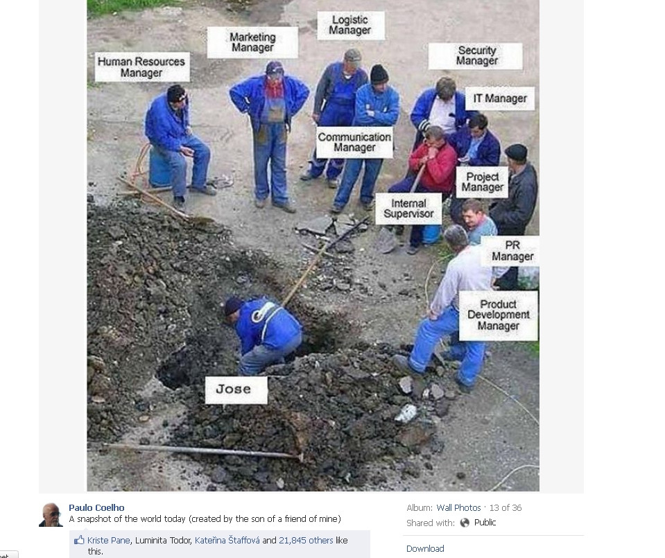 Cum a ajuns Dorel vedeta cu 21.000 de like-uri pe Facebook. Iata fotografia postata de Paulo Coelho