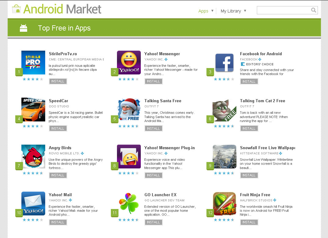 StirileProTV.ro, cea mai descarcata aplicatie free din Android Market
