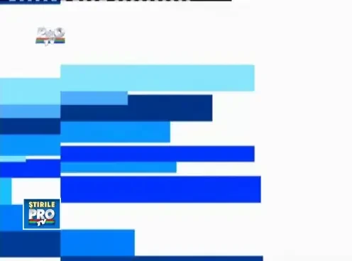 Lectia de prim ajutor: cum salvam o persoana care s-a intoxicat grav