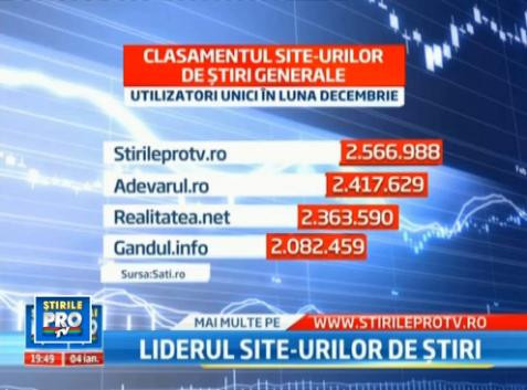 StirileProTV.ro, lider in clasamentul site-urilor de continut din Romania pe luna decembrie