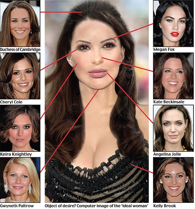 FOTO. Specialistii ne arata femeia perfecta. Iubita ta seamana cu ea?