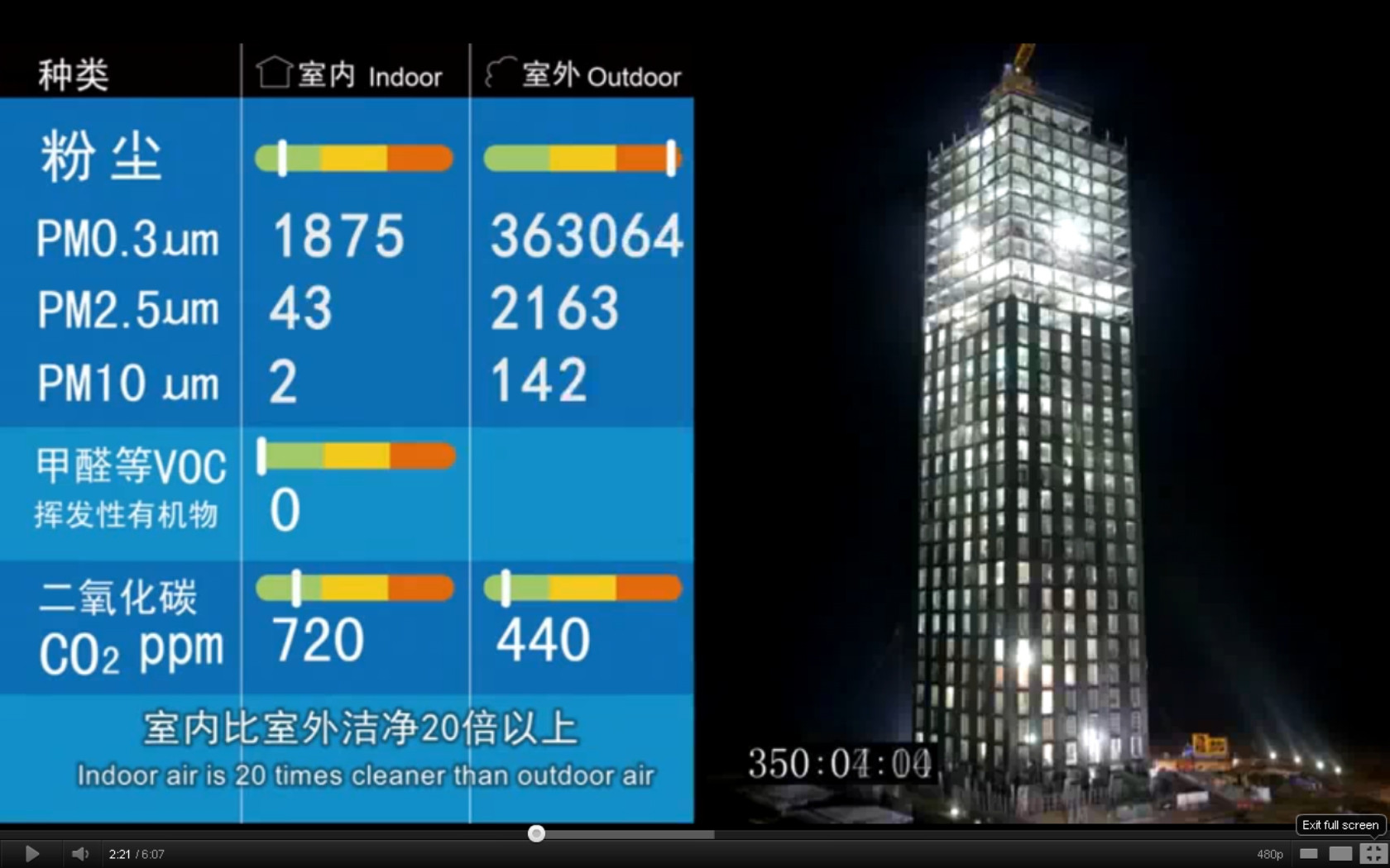 Chinezii au construit un zgarie-nori cu 30 de etaje in 15 zile. Iata dovada VIDEO