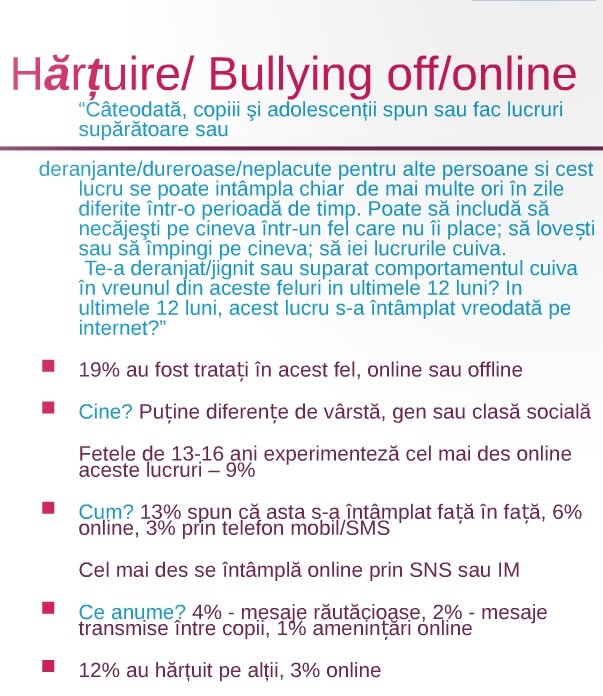 Hartuire pe internet