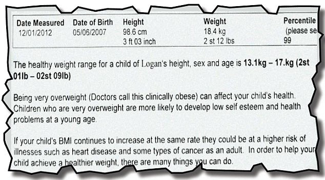 Il cheama Logan,are 4 ani, iar autoritatile spun ca este OBEZ acum pentru ca se va ingrasa in viitor