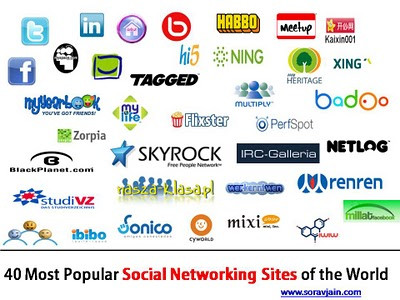 iLikeIT: Retelele de socializare alternative. Adica ce faci daca nu vrei Facebook