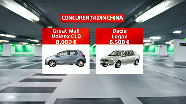 Chinezii ataca Dacia de la 170 km de Romania. Cum arata masina care face concurenta Loganului