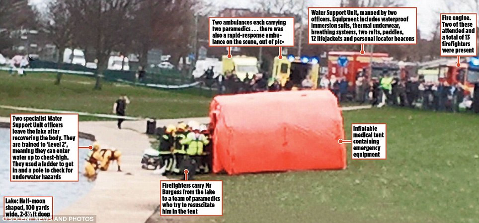 Poza care face de rusine Anglia. Ce s-a intamplat intr-un parc in prezenta medicilor si politiei