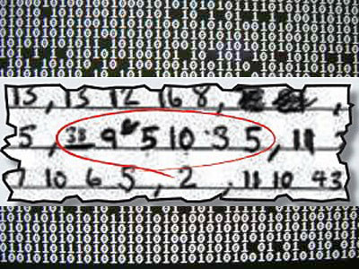 Mesajul ascuns intre cifre l-a trimis dupa gratii. Codul care transforma un rapper intr-un infractor