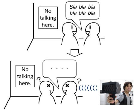 Arma viitorului. S-a inventat dispozitivul care se joaca cu mintea ta si te reduce la tacere