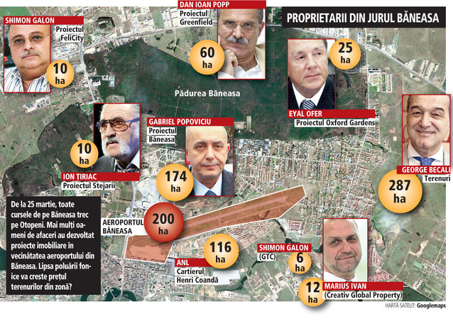 Analiza ZF: Inchiderea aeroportului Baneasa dezvaluie o comoara imobiliara de un miliard de euro