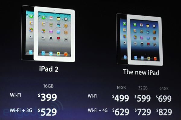 iPad 3 a fost lansat. Preturi, dotari si imagini cu noua tableta Apple. LIVE TEXT de la lansare