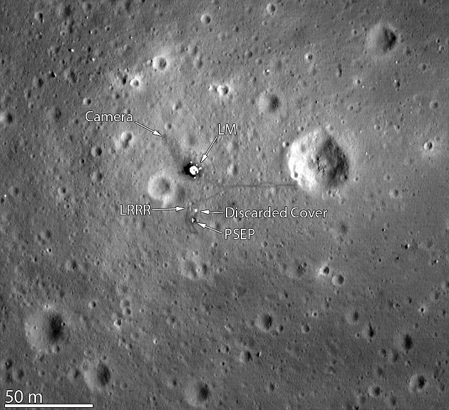 Cea mai mare teorie a conspiratiei din ultimul secol, spulberata.Dovada ca Armstrong a pasit pe Luna
