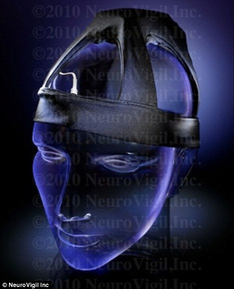 iBrain, aparat pentru citirea gandurilor