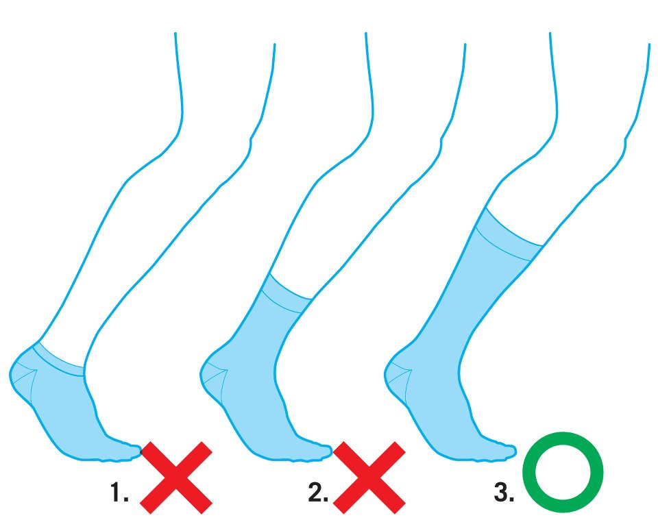Cat de lungi trebuie sa fie sosetele?