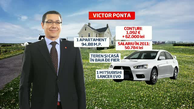 Depozite de sute de mii de euro, apartamente si terenuri. Declaratiile de avere ale noilor ministri