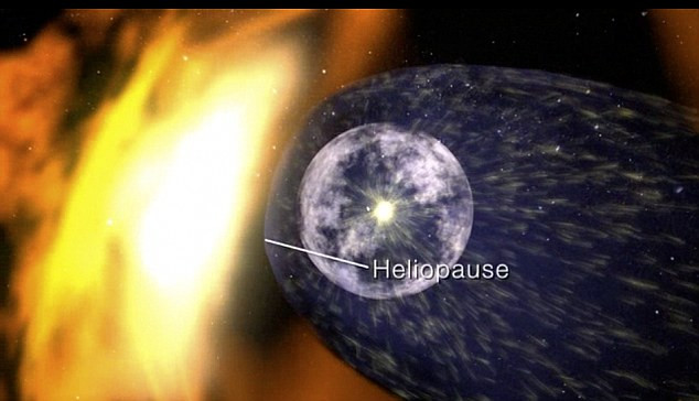 O sonda spatiala rescrie 25 de ani de fizica. Savantii NASA, bulversati de noile informatii