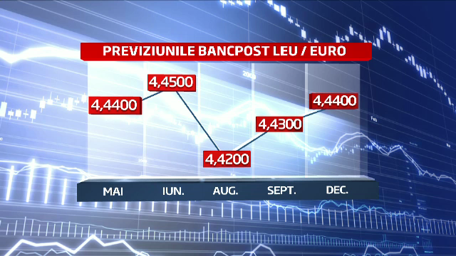 Joia mare pentru leul romanesc. Prima apreciere dintr-o saptamana neagra. Urmeaza luni si mai grele