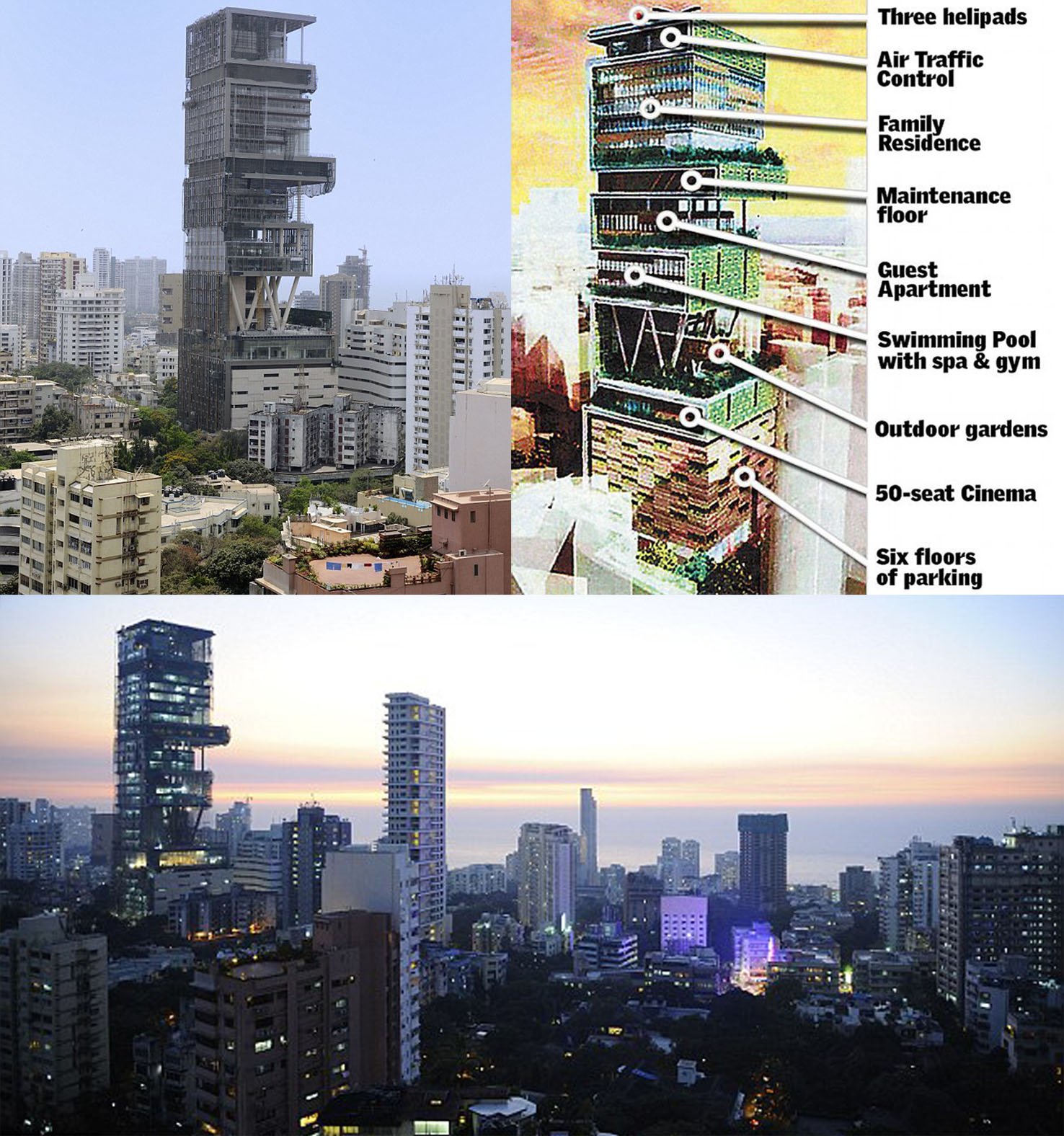 Mukesh Ambani