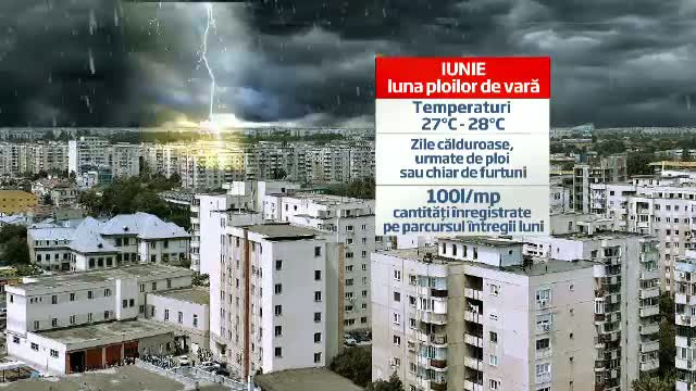In ce luna iti programezi concediul. Prognoza vremii in iunie, iulie si august