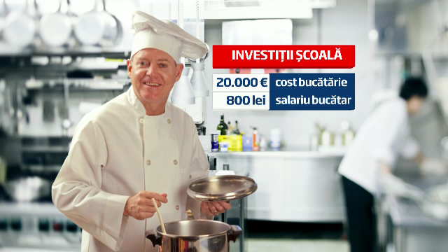 Masa calda in loc de "corn si lapte", proiectul pentru care nu avem bani, dar care a trecut de Senat