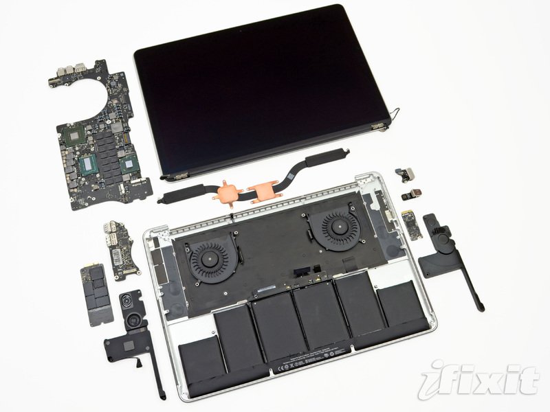 Macbook pro