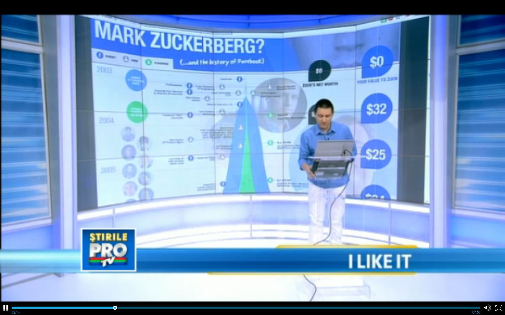 iLikeIT: Cat valorezi pentru Mark Zuckerberg? Infograficele, un adevarat trend pe internet