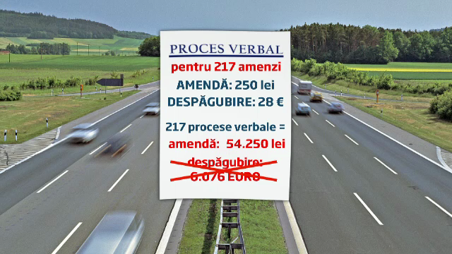 Conditia prin care zeci de mii de soferi ar putea scapa de amenzile in plus pentru roviniete